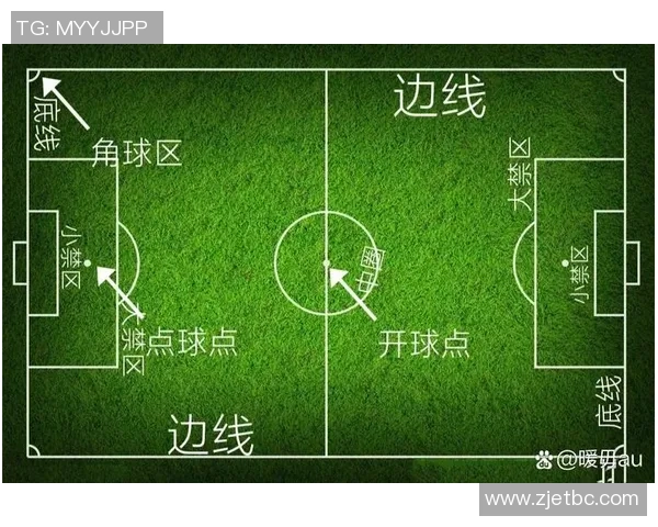 足球画法步骤详解从基础到进阶的全面指南